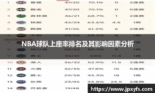 NBA球队上座率排名及其影响因素分析