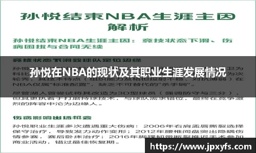 孙悦在NBA的现状及其职业生涯发展情况